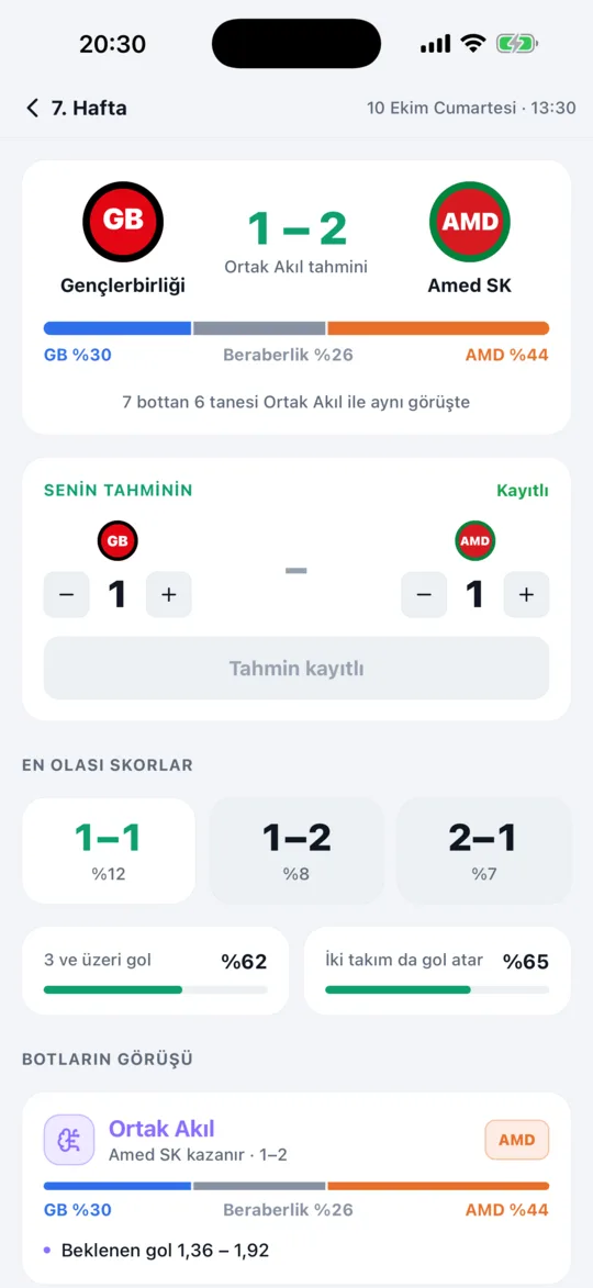 LigLab maç detayı: olasılıklar ve skor tahmini