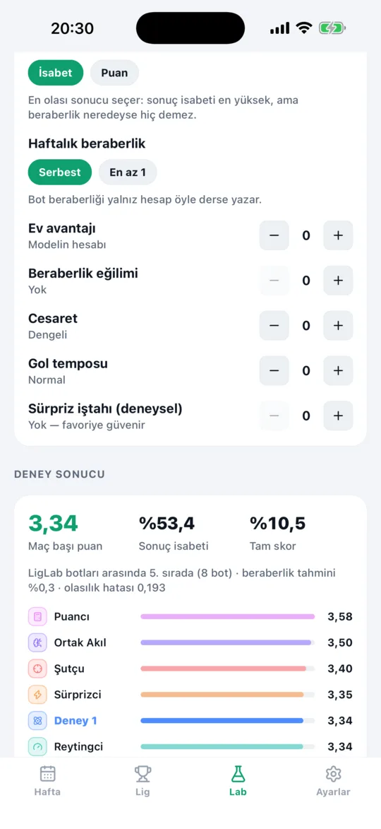 Laboratuvar: kendi tahmin botunu kur